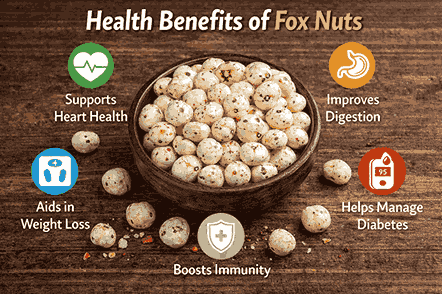 Spicy-Roasted-Fox-Nuts-(Makhana)-Recipe