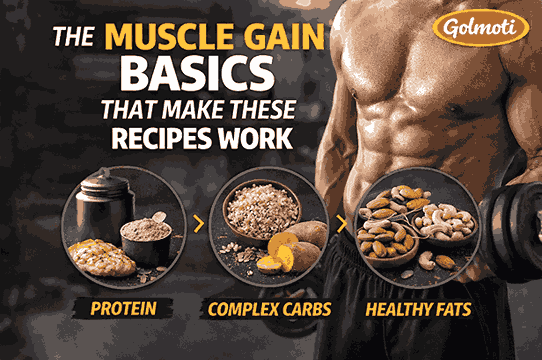 High-Protein-Fox-Nuts-Recipes-for-MuscleGain