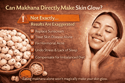 Makhana-for-Skin-Glow