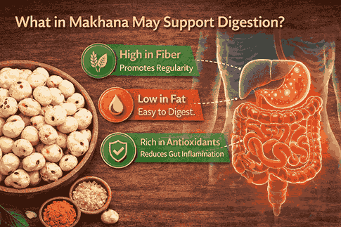 makhana-can-improve-digestion
